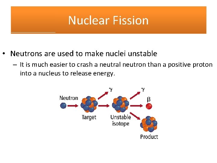 Nuclear Fission • Neutrons are used to make nuclei unstable – It is much