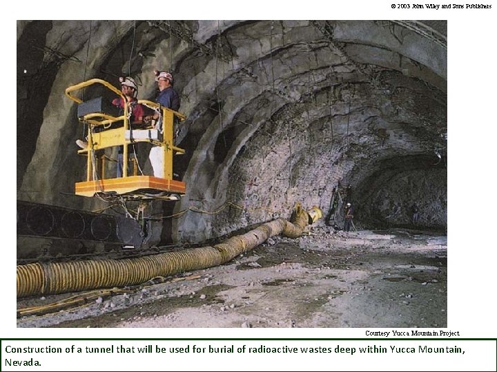 © 2003 John Wiley and Sons Publishers Courtesy Yucca Mountain Project Construction of a