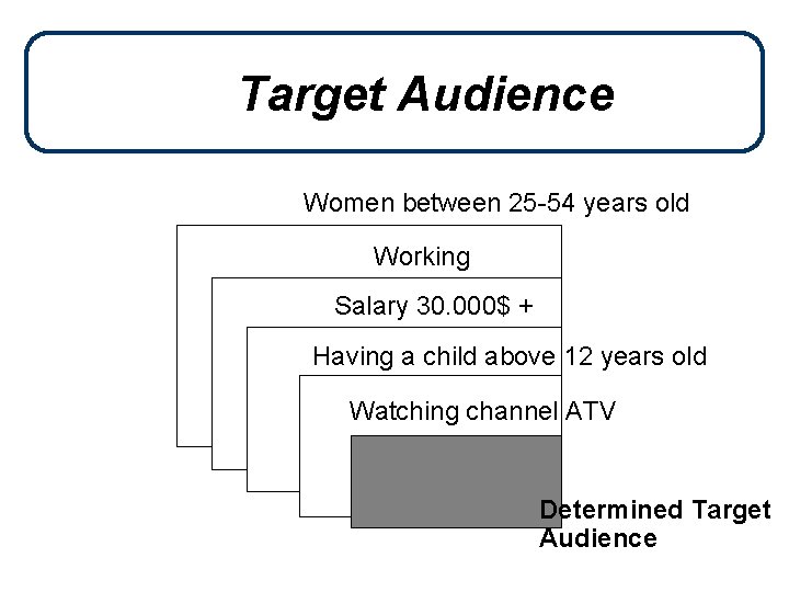 Target Audience Women between 25 -54 years old Working Salary 30. 000$ + Having