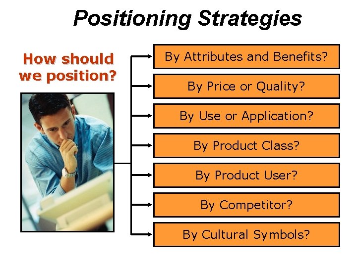 Positioning Strategies How should we position? By Attributes and Benefits? By Price or Quality?