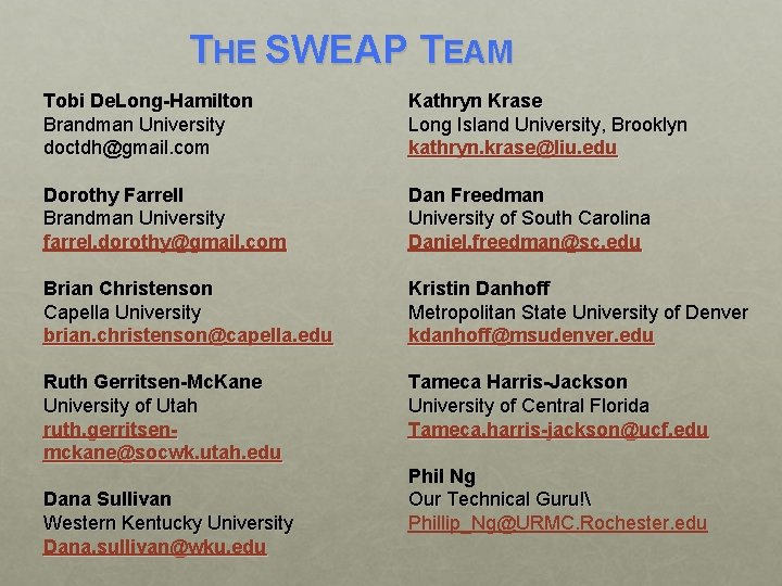 THE SWEAP TEAM Tobi De. Long-Hamilton Brandman University doctdh@gmail. com Kathryn Krase Long Island