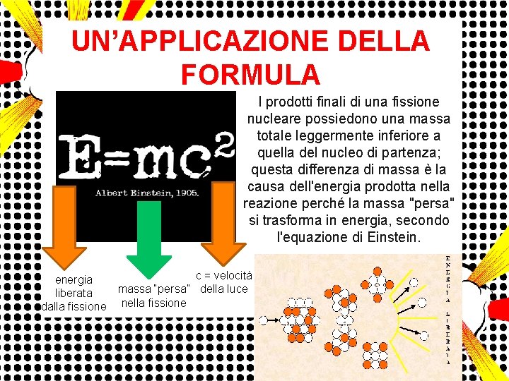 UN’APPLICAZIONE DELLA FORMULA I prodotti finali di una fissione nucleare possiedono una massa totale