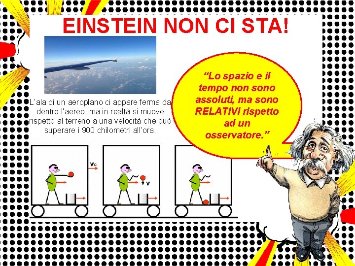 EINSTEIN NON CI STA! L’ala di un aeroplano ci appare ferma da dentro l’aereo,