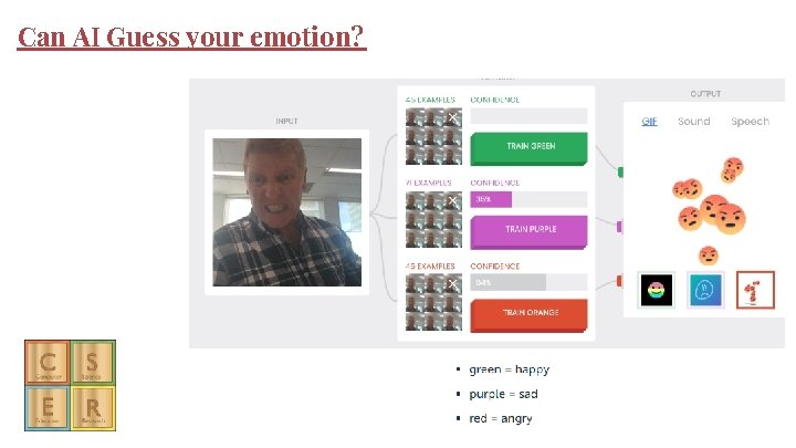 Can AI Guess your emotion? Can AI Guess your emotion?