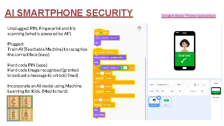 AI SMARTPHONE SECURITY Unplugged: PIN, Fingerprint and Iris scanning (what is powered by AI? AI SMARTPHONE SECURITY Unplugged: PIN, Fingerprint and Iris scanning (what is powered by AI?