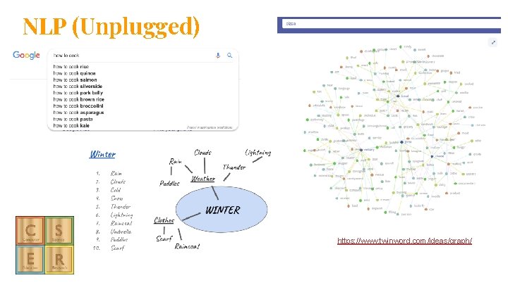 NLP (Unplugged) https: //www. twinword. com/ideas/graph/ NLP (Unplugged) https: //www. twinword. com/ideas/graph/
