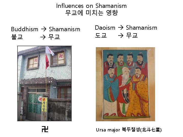 Influences on Shamanism 무교에 미치는 영향 Buddhism Shamanism 불교 무교 Daoism Shamanism 도교 무교