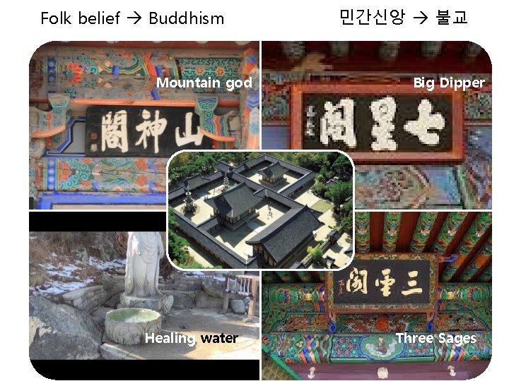 Folk belief Buddhism Mountain god Healing water 민간신앙 불교 Big Dipper Three Sages 