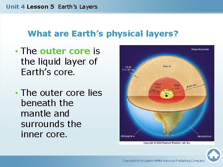 Unit 4 Lesson 5 Earth’s Layers What are Earth’s physical layers? • The outer