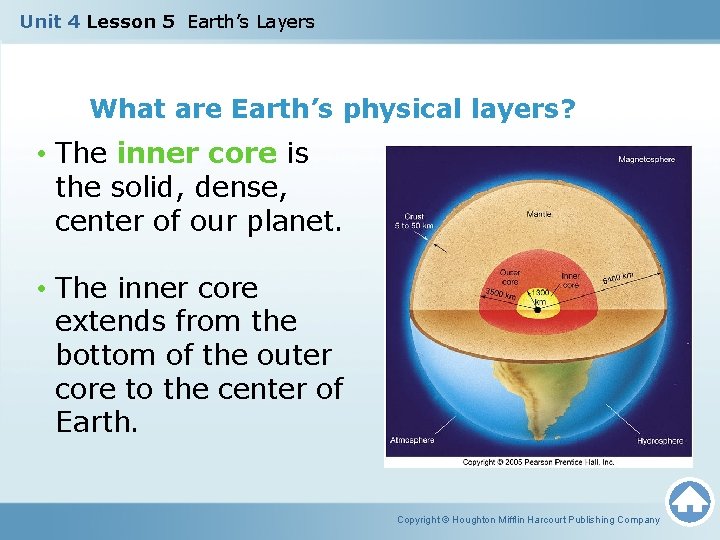 Unit 4 Lesson 5 Earth’s Layers What are Earth’s physical layers? • The inner