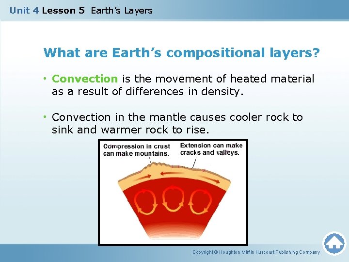 Unit 4 Lesson 5 Earth’s Layers What are Earth’s compositional layers? • Convection is