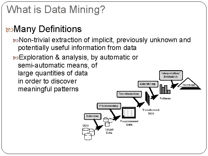 What is Data Mining? Many Definitions Non-trivial extraction of implicit, previously unknown and potentially