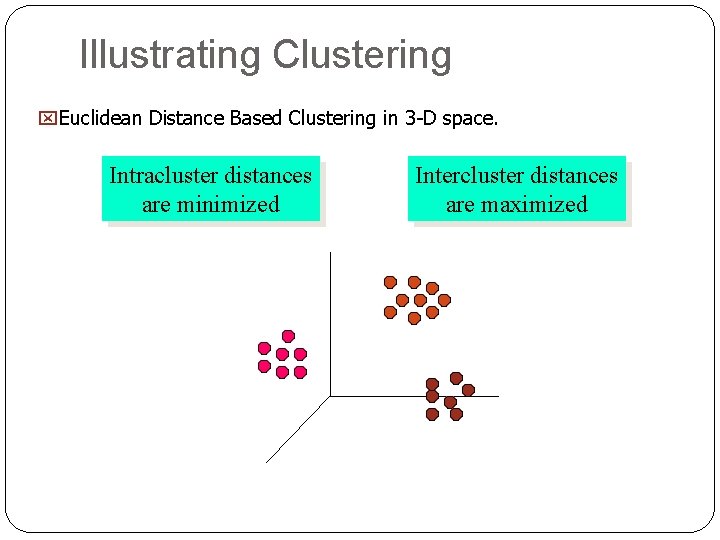 Illustrating Clustering x. Euclidean Distance Based Clustering in 3 -D space. Intracluster distances are