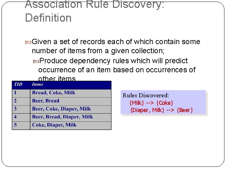 Association Rule Discovery: Definition Given a set of records each of which contain some