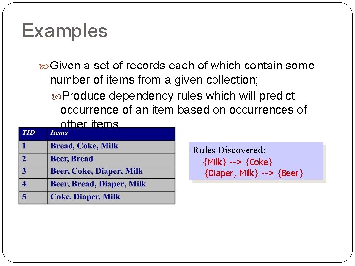 Examples Given a set of records each of which contain some number of items