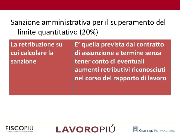  Sanzione amministrativa per il superamento del limite quantitativo (20%) La retribuzione su cui