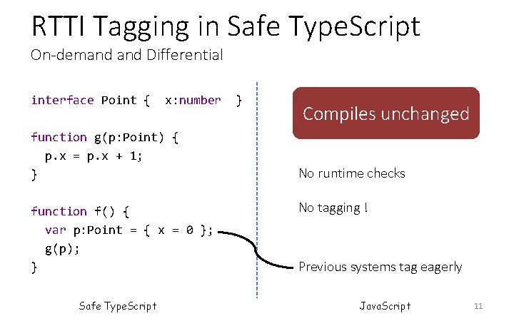 RTTI Tagging in Safe Type. Script On-demand Differential interface Point { x: number function RTTI Tagging in Safe Type. Script On-demand Differential interface Point { x: number function