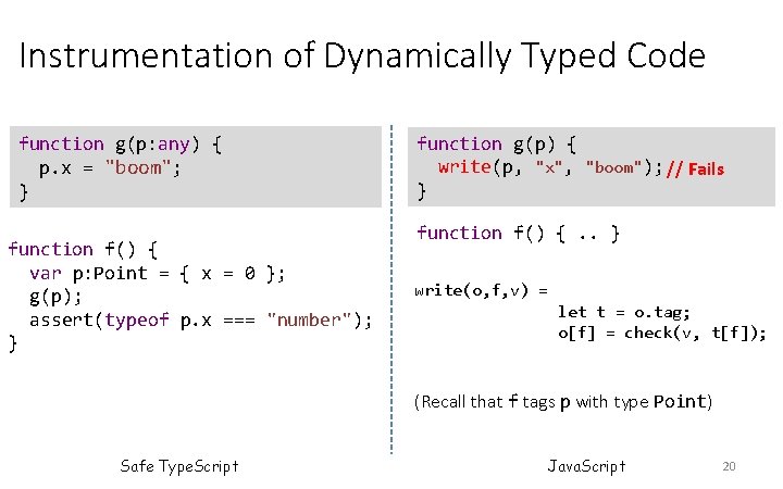 Instrumentation of Dynamically Typed Code function g(p: any) { p. x = "boom"; } Instrumentation of Dynamically Typed Code function g(p: any) { p. x = "boom"; }