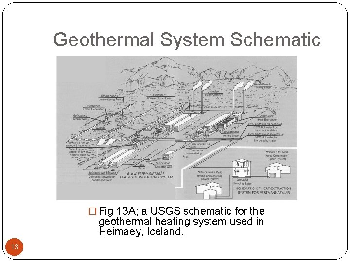 Geothermal System Schematic � Fig 13 A; a USGS schematic for the geothermal heating