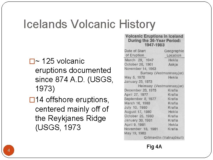 Icelands Volcanic History �~ 125 volcanic eruptions documented since 874 A. D. (USGS, 1973)