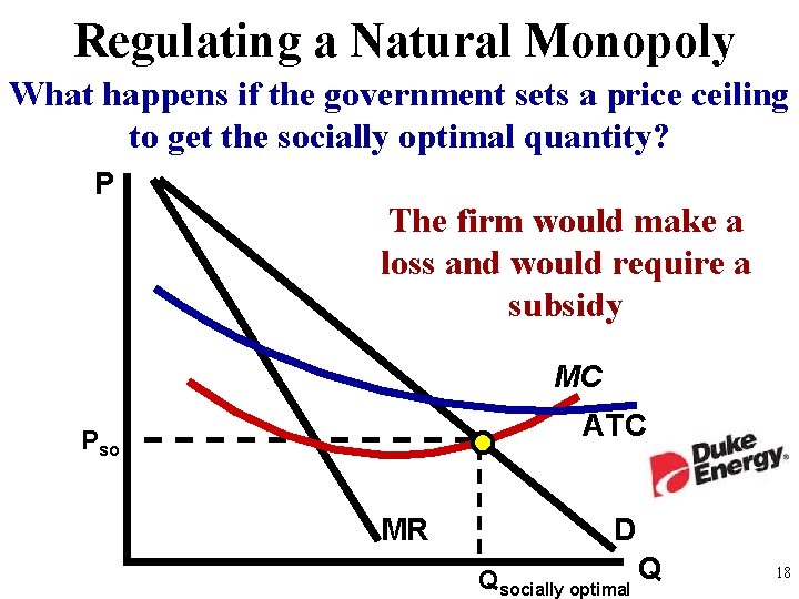 Regulating a Natural Monopoly What happens if the government sets a price ceiling to