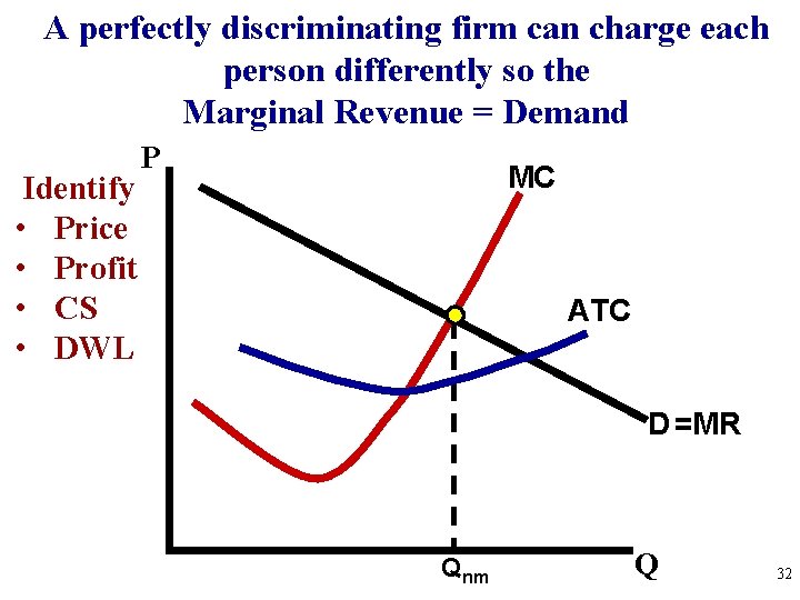 A perfectly discriminating firm can charge each person differently so the Marginal Revenue =