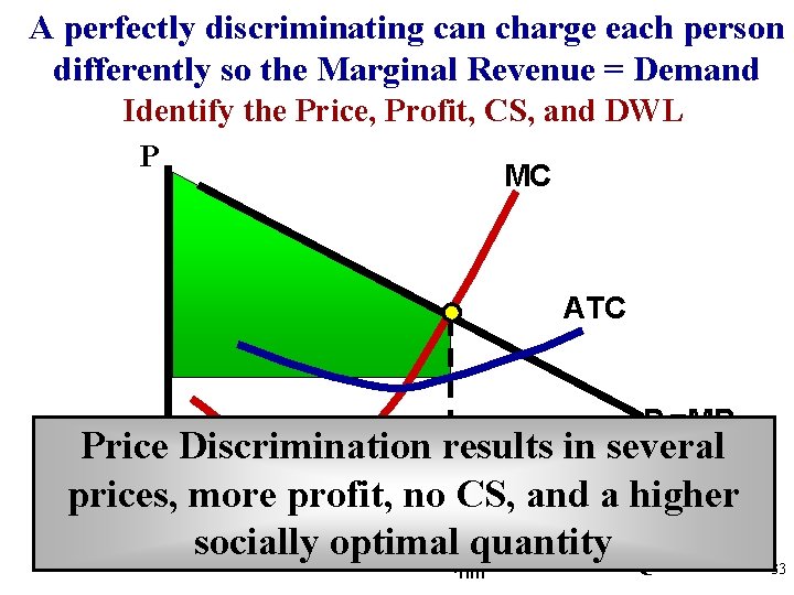 A perfectly discriminating can charge each person differently so the Marginal Revenue = Demand