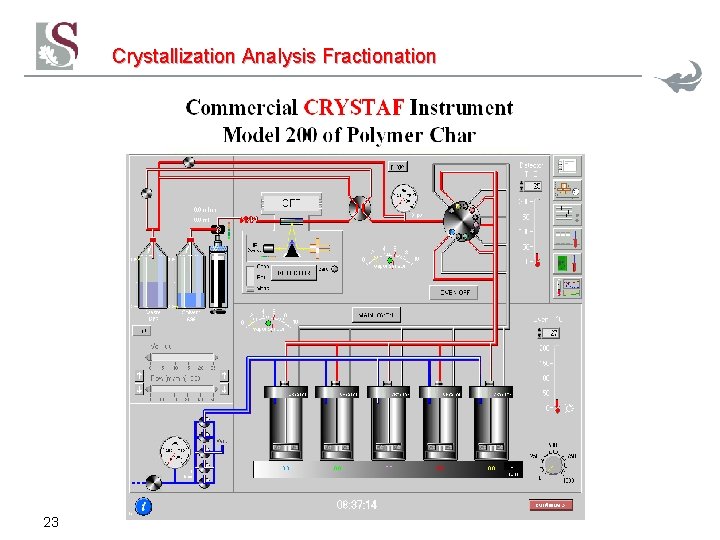 Crystallization Analysis Fractionation 23 Crystallization Analysis Fractionation 23
