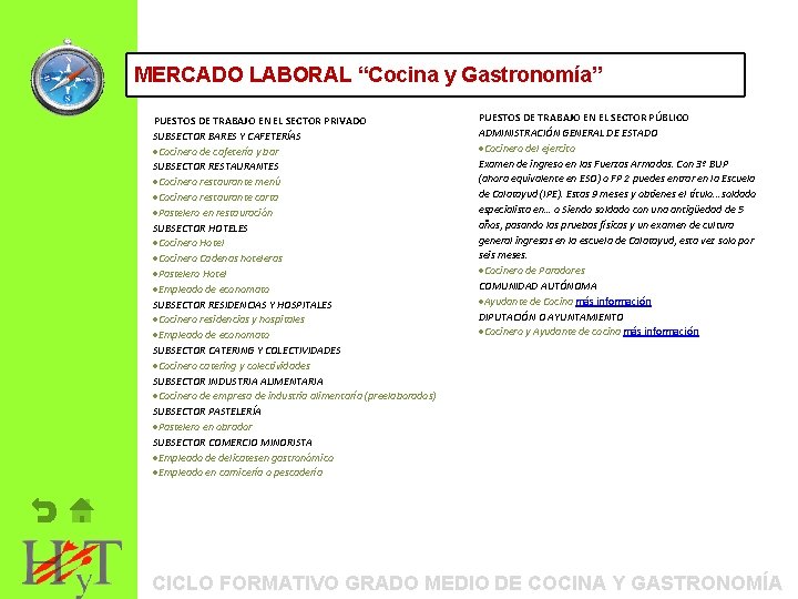 ORIENTACIÓN MERCADO LABORAL PROFESIONAL: “Cocina y. ITINERARIOS Gastronomía”FORMATIVOS PUESTOS DE TRABAJO EN EL SECTOR