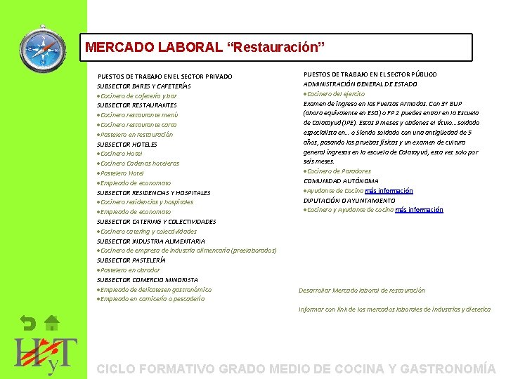 ORIENTACIÓN MERCADO LABORAL PROFESIONAL: “Restauración” ITINERARIOS FORMATIVOS PUESTOS DE TRABAJO EN EL SECTOR PRIVADO