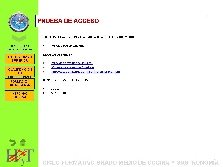 ORIENTACIÓN PRUEBA DE ACCESO PROFESIONAL: ITINERARIOS FORMATIVOS CURSO PREPARATORIO PARA LA PRUEBA DE ACCESO