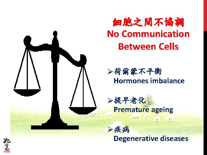 細胞之間不協調 No Communication Between Cells Ø荷爾蒙不平衡 Hormones imbalance Ø提早老化 Premature ageing Ø疾病 Degenerative diseases