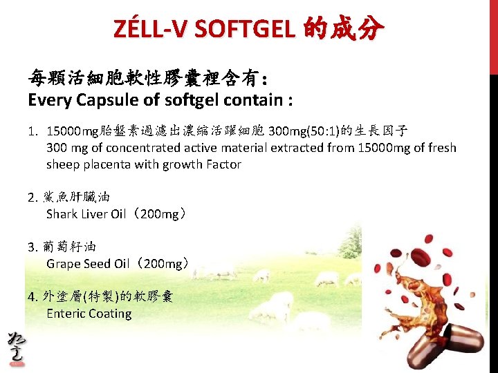 ZÉLL-V SOFTGEL 的成分 每顆活細胞軟性膠囊裡含有： Every Capsule of softgel contain : 1. 15000 mg胎盤素過濾出濃縮活躍細胞 300