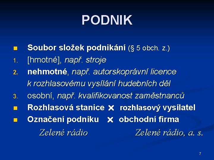 PODNIK n 1. 2. 3. n n Soubor složek podnikání (§ 5 obch. z.