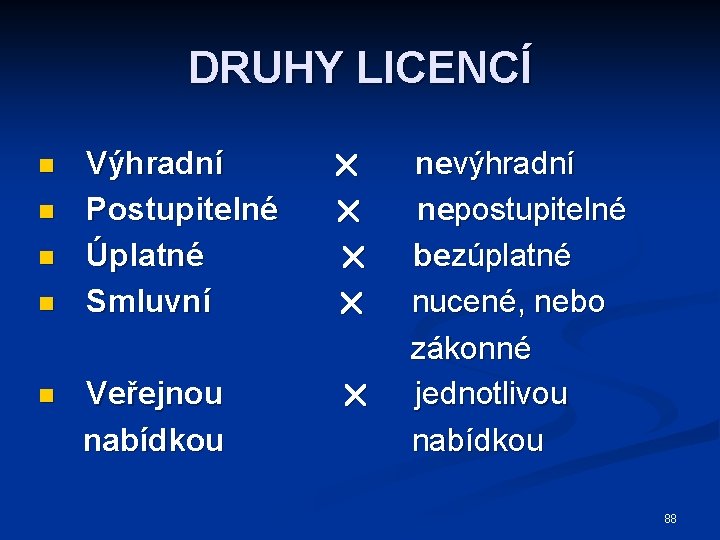 DRUHY LICENCÍ n n n Výhradní Postupitelné Úplatné Smluvní Veřejnou nabídkou nevýhradní nepostupitelné bezúplatné