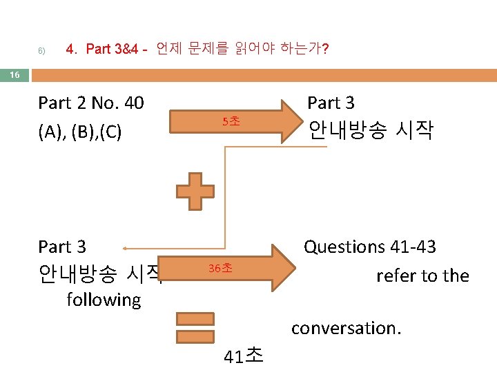 6) 4. Part 3&4 - 언제 문제를 읽어야 하는가? 16 Part 2 No. 40