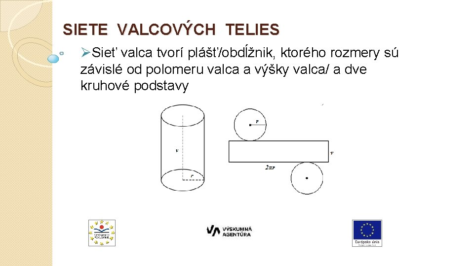 SIETE VALCOVÝCH TELIES ØSieť valca tvorí plášť/obdĺžnik, ktorého rozmery sú závislé od polomeru valca