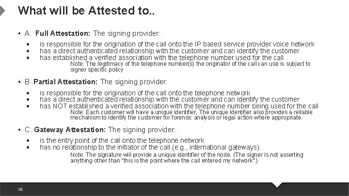 What will be Attested to. . • A. Full Attestation: The signing provider: is What will be Attested to. . • A. Full Attestation: The signing provider: is