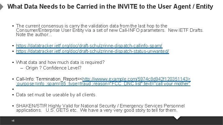 What Data Needs to be Carried in the INVITE to the User Agent / What Data Needs to be Carried in the INVITE to the User Agent /