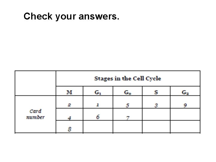 Check your answers. 