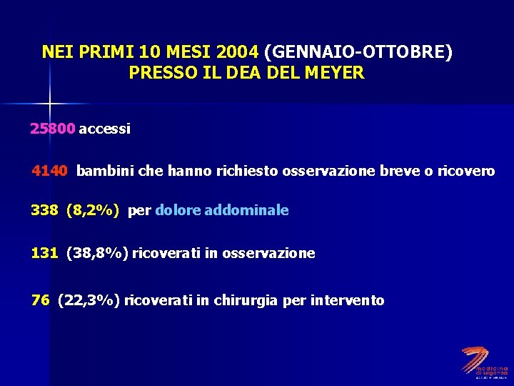 NEI PRIMI 10 MESI 2004 (GENNAIO-OTTOBRE) PRESSO IL DEA DEL MEYER 25800 accessi 4140