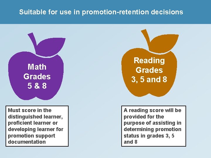 Suitable for use in promotion-retention decisions Math Grades 5&8 Must score in the distinguished