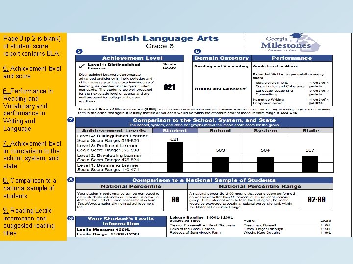 Page 3 (p. 2 is blank) of student score report contains ELA: 5. Achievement