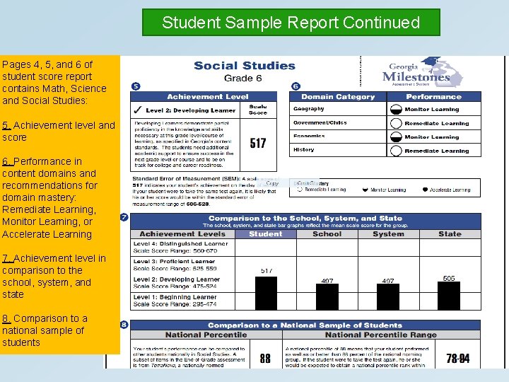 Student Sample Report Continued Pages 4, 5, and 6 of student score report contains