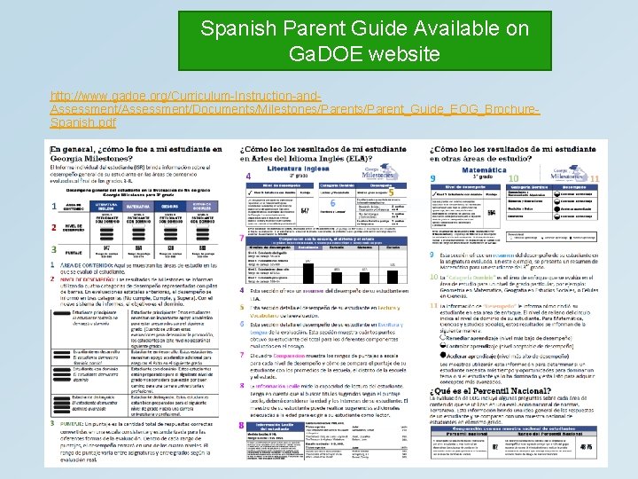 Spanish Parent Guide Available on Ga. DOE website http: //www. gadoe. org/Curriculum-Instruction-and. Assessment/Documents/Milestones/Parent_Guide_EOG_Brochure. Spanish.