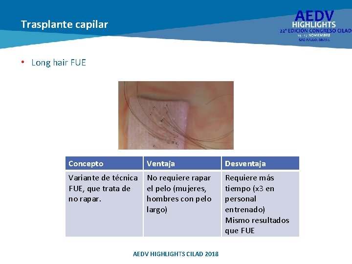 Trasplante capilar • Long hair FUE Concepto Ventaja Desventaja Variante de técnica FUE, que