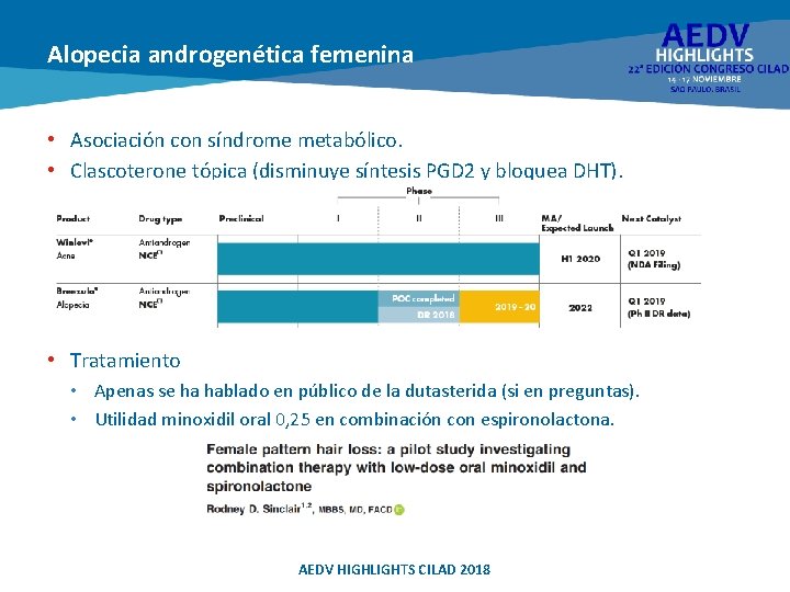Alopecia androgenética femenina • Asociación con síndrome metabólico. • Clascoterone tópica (disminuye síntesis PGD