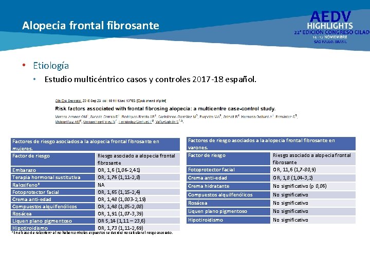 Alopecia frontal fibrosante • Etiología • Estudio multicéntrico casos y controles 2017 -18 español.