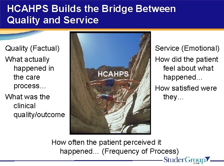 HCAHPS Builds the Bridge Between Quality and Service Quality (Factual) What actually happened in