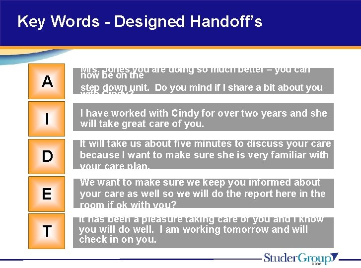 Key Words - Designed Handoff’s A Mrs. Jones you are doing so much better